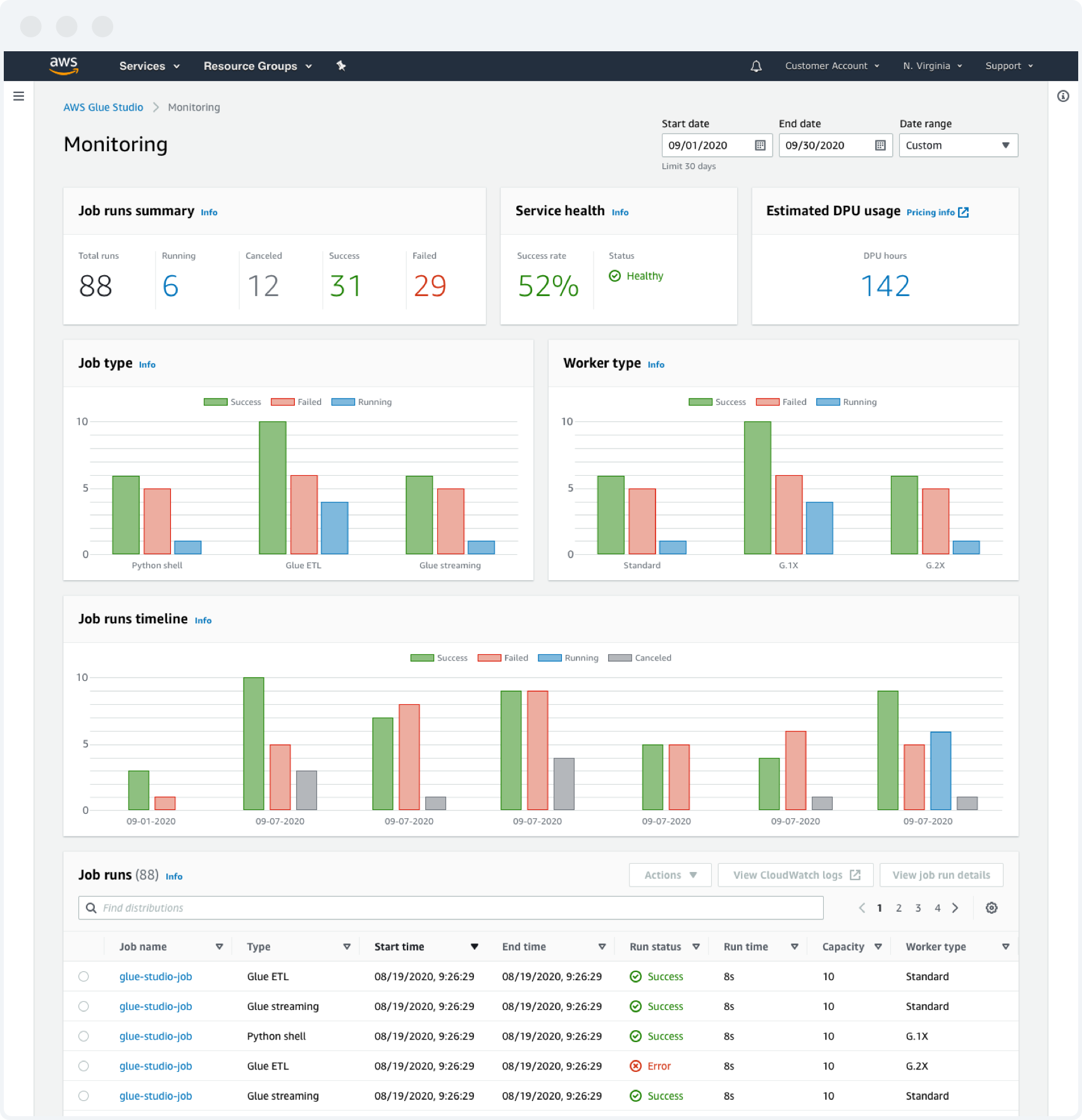 monitoring-dash