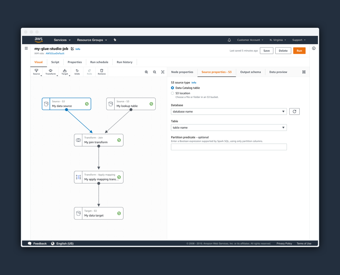 Visual authoring interface for AWS Glue Studio