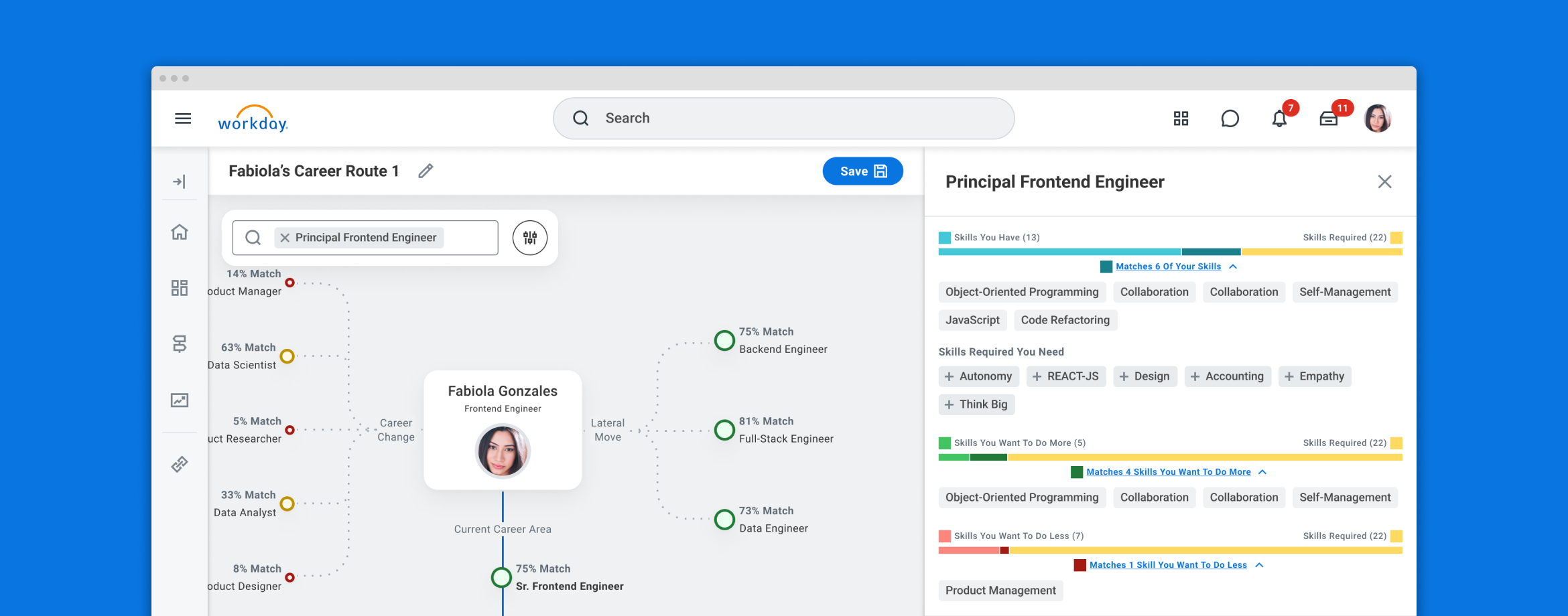 Career exploration for Workday's Career Hub